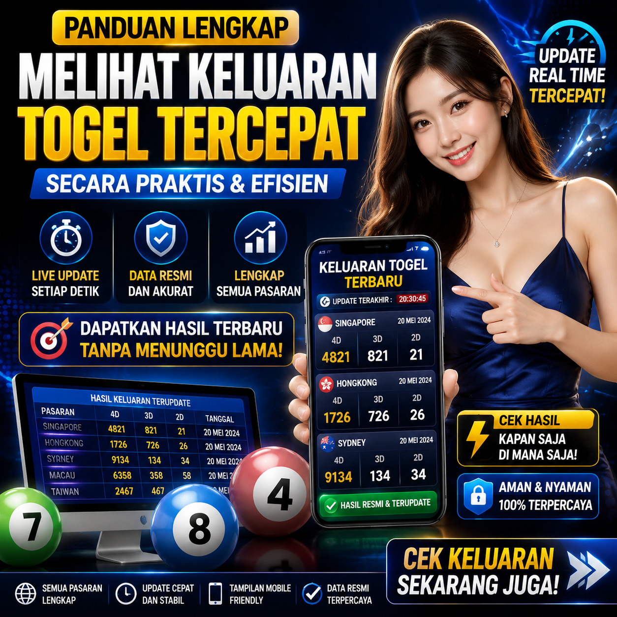 Panduan Melihat Keluaran Togel Tercepat Secara Praktis dan Efisien untuk Pemain Modern